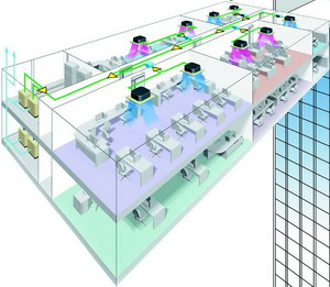 VRV-WIII offers 2-stage heat recovery operation